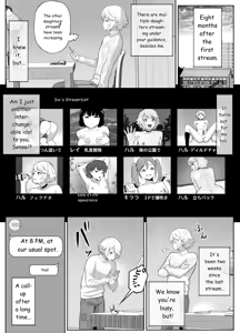 Page 128 of Senpai o shitsukeyounante boku ga machigatteshimashita - preview thumbnail