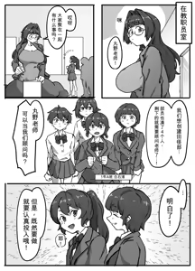Page 10 of Teacher Marunomi's Special Class! - preview thumbnail