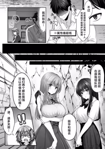 Page 8 of Sex Leveling 3 ~Bijin Shachou to Dungeon Tansaku ni Ittara Zenmetsu shisou ni Natta node Sex de Norikoeru Hanashi~ | 我做爱升级~和美女社长一同探索地牢却濒临团灭，遂以做爱破局~ - preview thumbnail