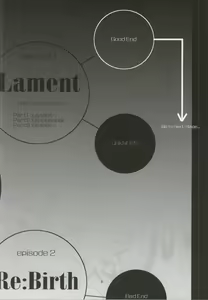 Page 7 of Lament -Mi otro yo- - preview thumbnail