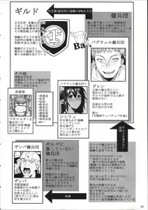 Page 3 of Tatta Hitori no Youheidan 3 - Elf to Dorei Auction - preview thumbnail