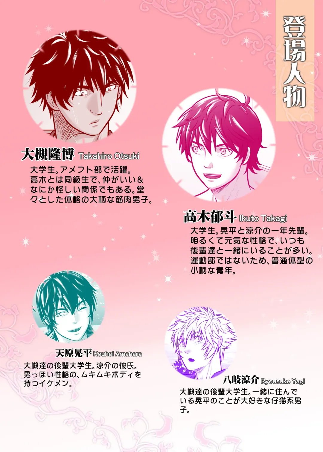 [Keisuke] Beast Quarturback!! Fhentai - Page 2