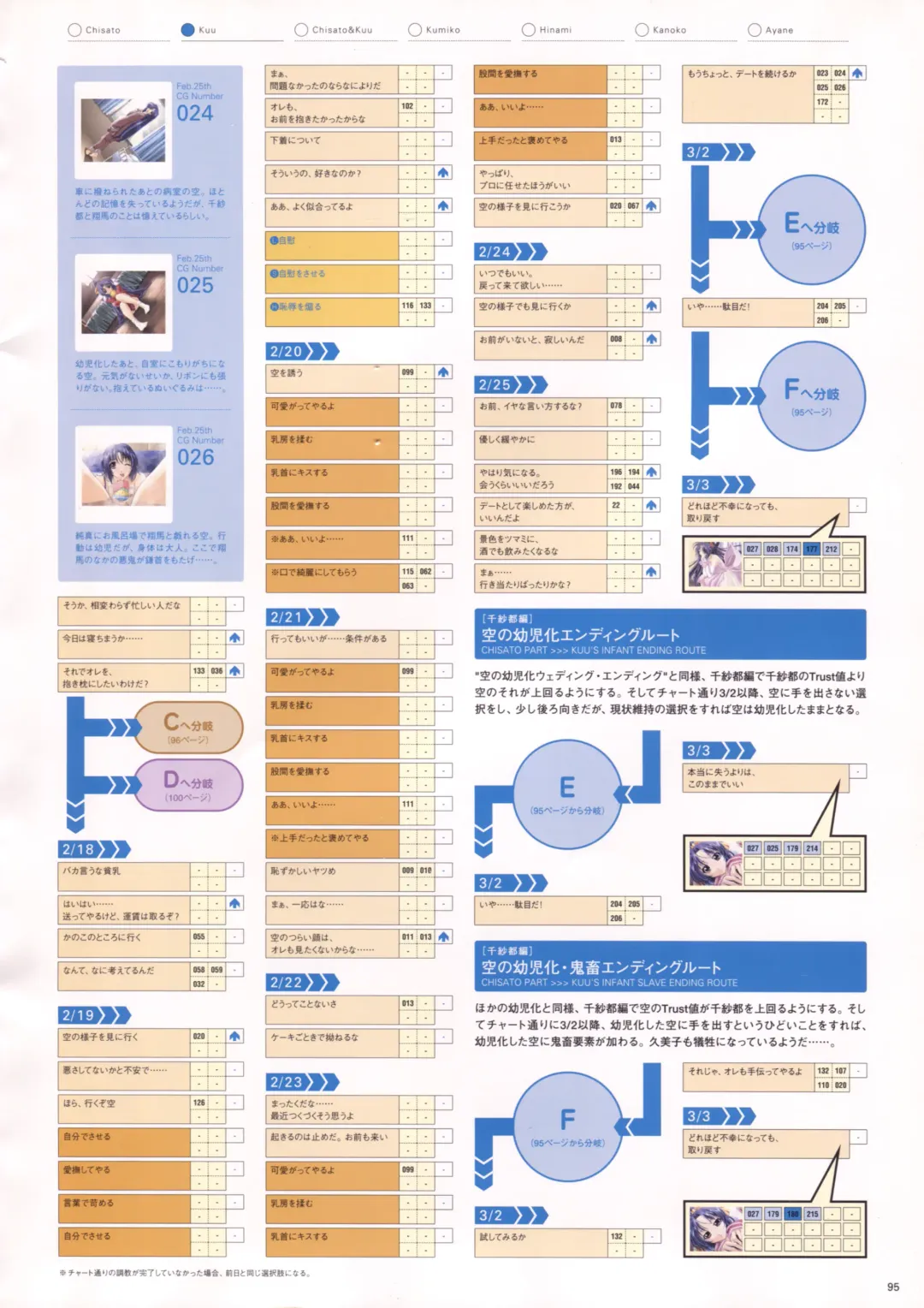 [Haritama Hiroki] Natural 2 Duo Visual Fan Book Fhentai.net - Page 98