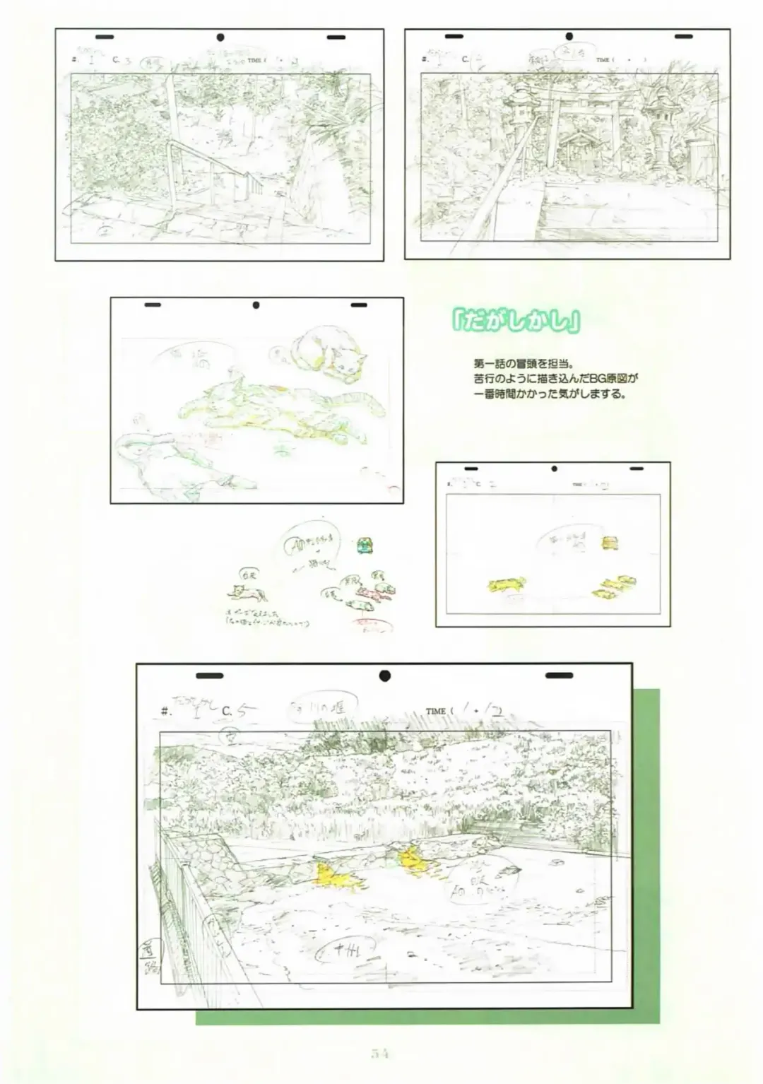 [Kawarajima Koh] Re:Lie Fhentai - Page 53