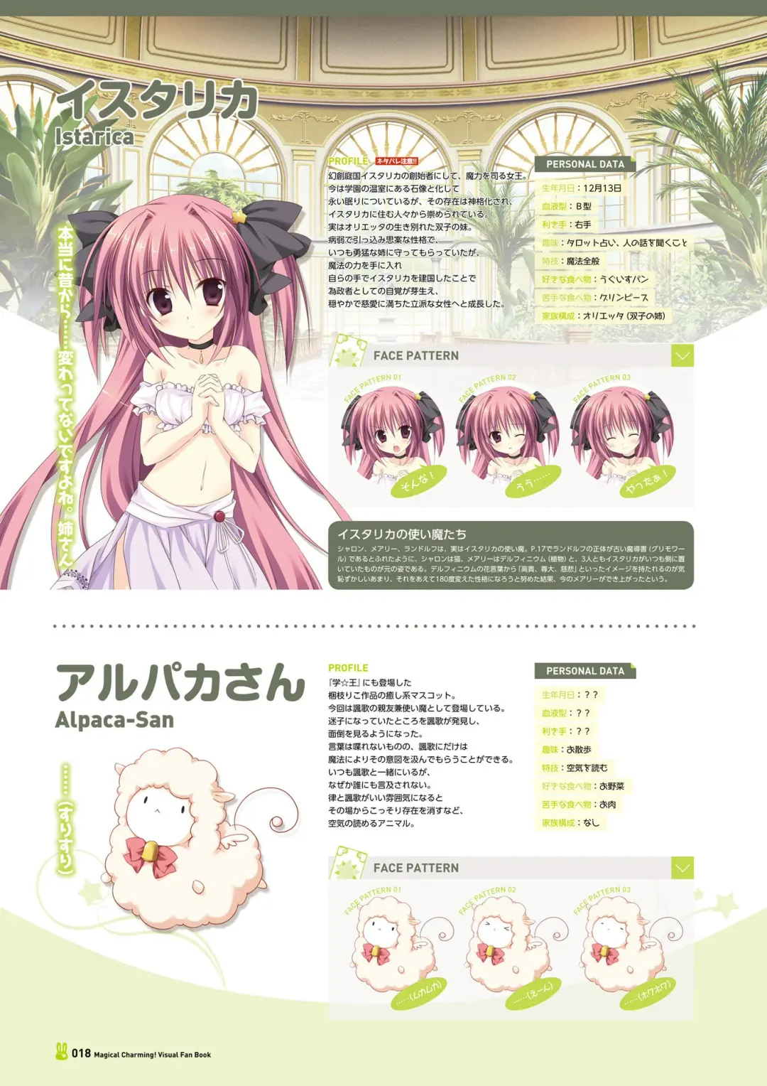 [Korie Riko] Magical Charming! VFB Fhentai - Page 20