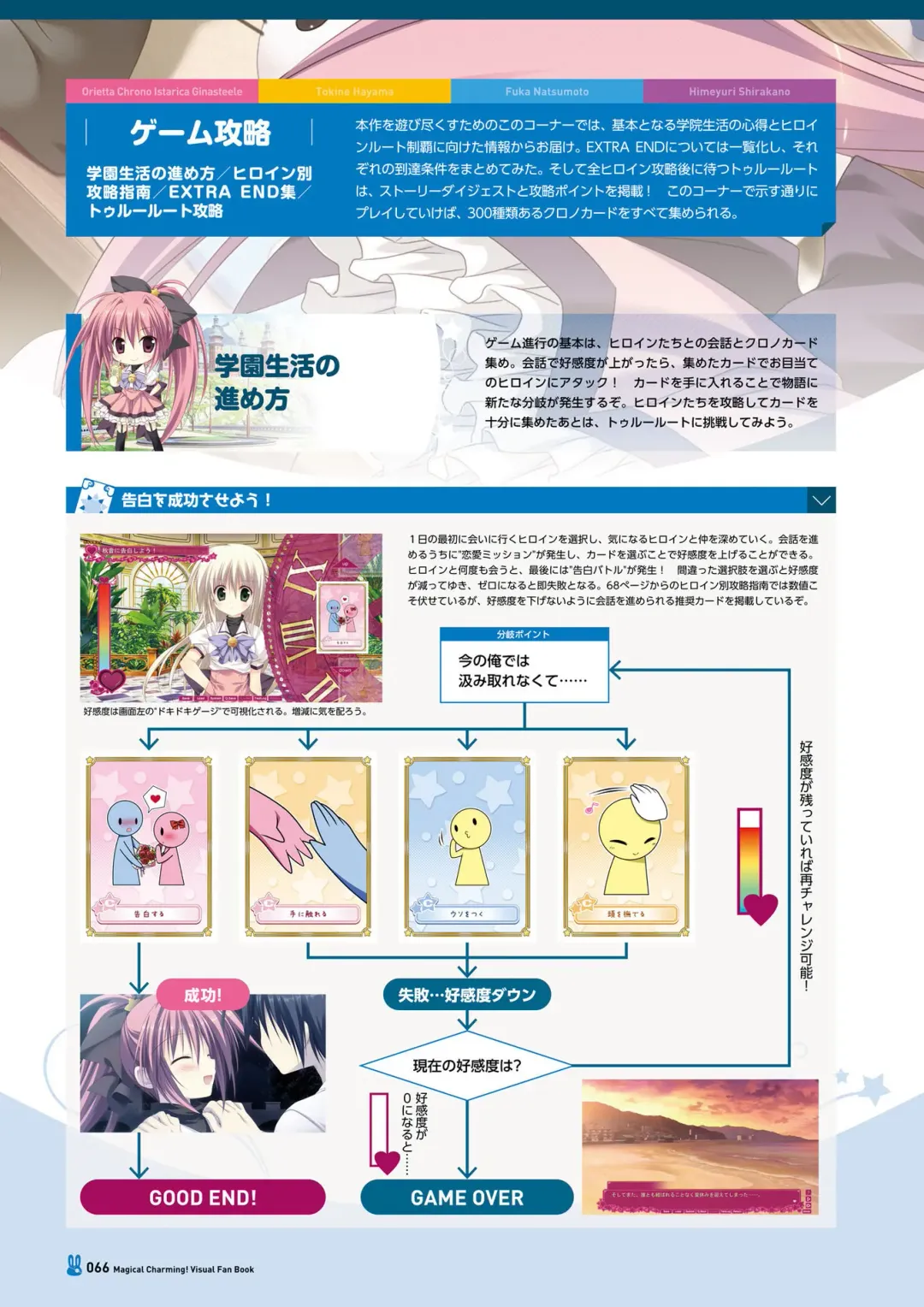 [Korie Riko] Magical Charming! VFB Fhentai - Page 68