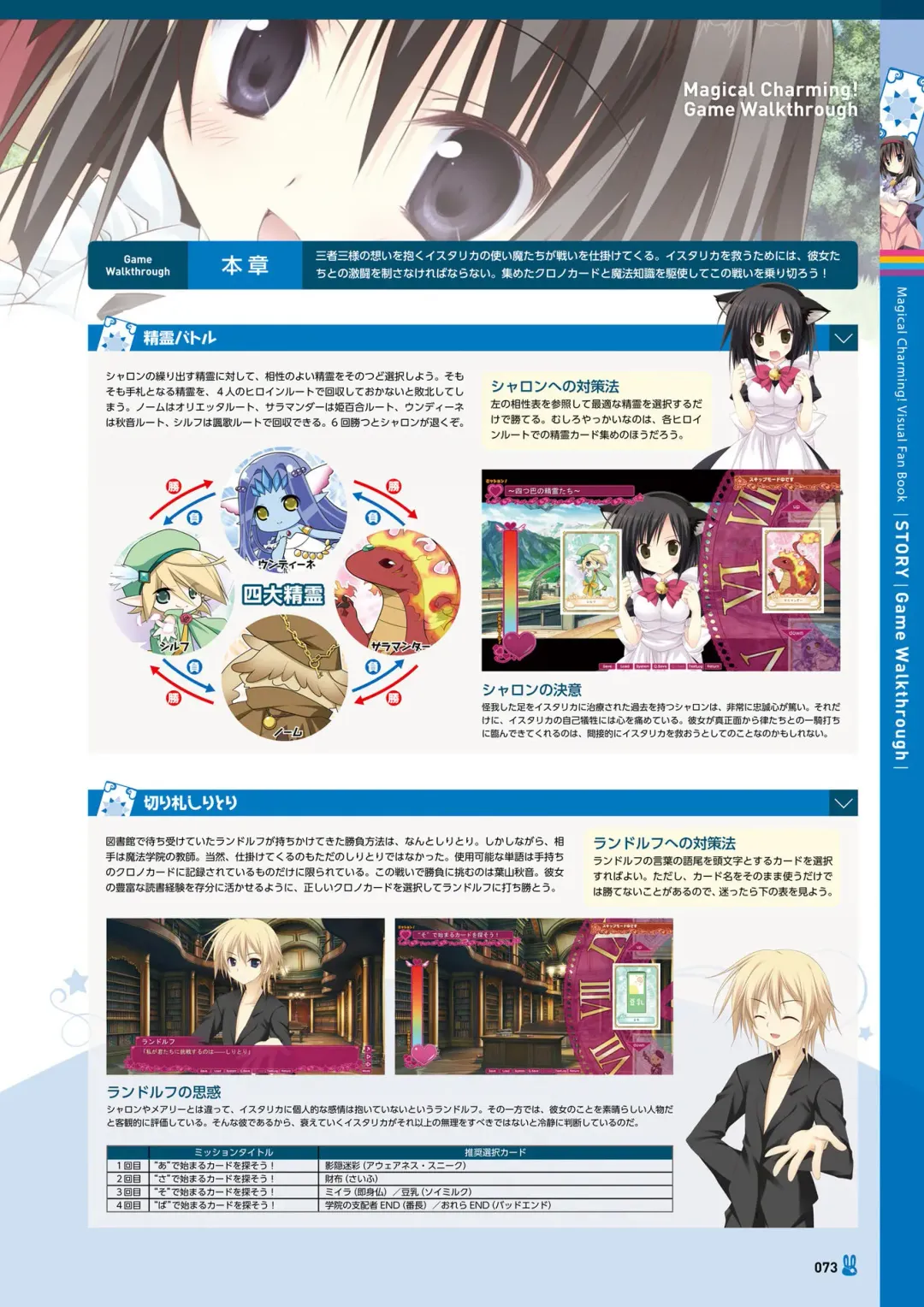 [Korie Riko] Magical Charming! VFB Fhentai - Page 75