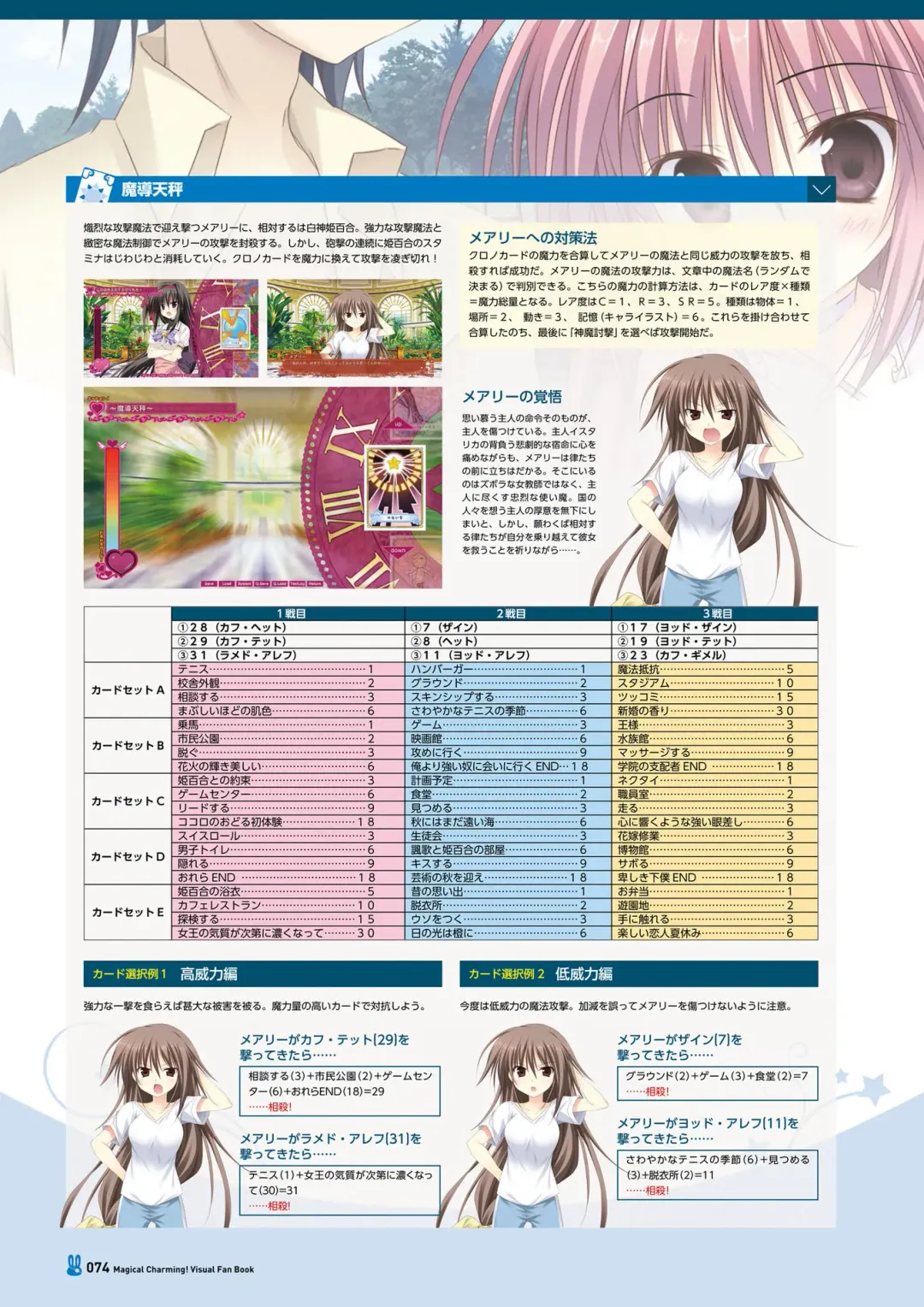 [Korie Riko] Magical Charming! VFB Fhentai - Page 76