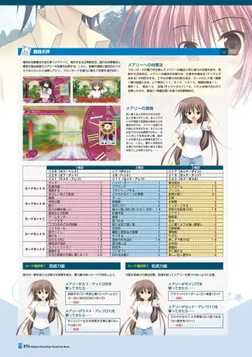 [Korie Riko] Magical Charming! VFB Fhentai - Page 76