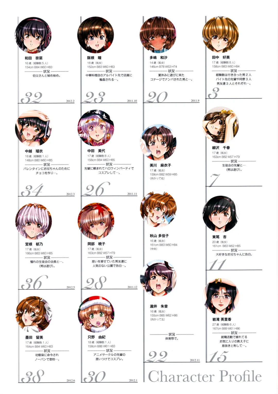 [Urushihara Satoshi] Naburu Fhentai - Page 111