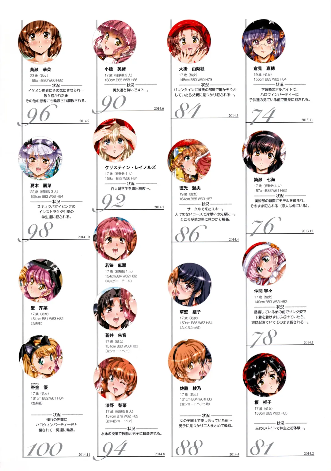 [Urushihara Satoshi] Naburu Fhentai - Page 113