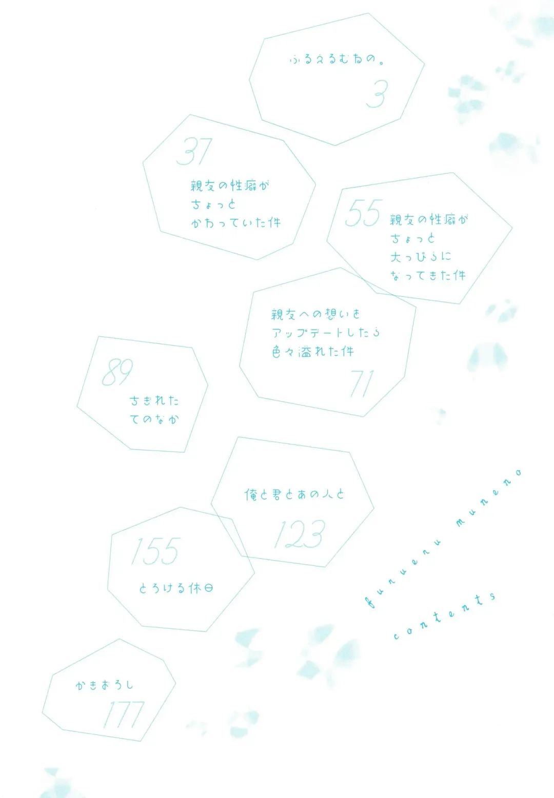 [Coconoe Ricoco] Furueru Mune no. Fhentai - Page 7