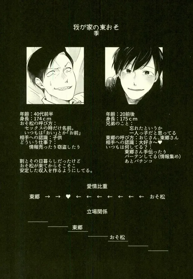 [Jiro - Ki - Kyo Shou] Yojouhan no Jigoku ni Youkoso Fhentai - Page 30