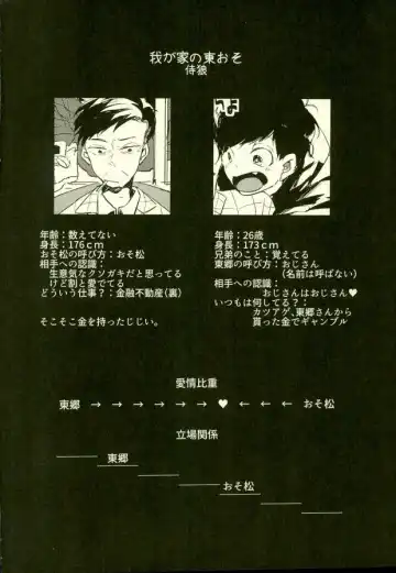 [Jiro - Ki - Kyo Shou] Yojouhan no Jigoku ni Youkoso Fhentai - Page 2