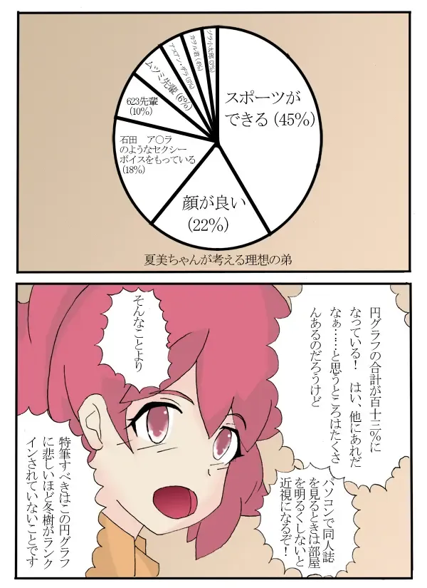 Seifuku Tenshi Fhentai - Page 2