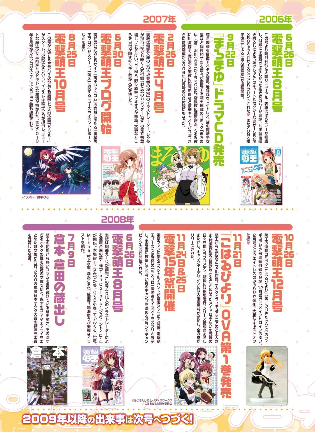 Dengeki Moeoh 2017-04 Fhentai.net - Page 8