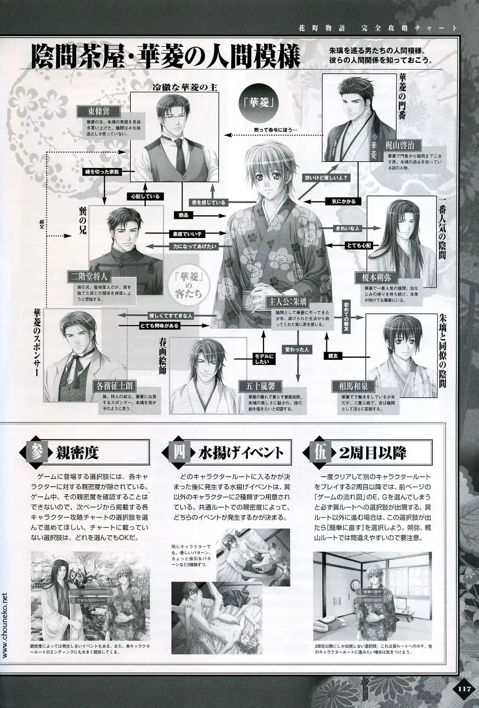 [Takatsuki Noboru] Hanamachi Monogatari Settei Gashuu Fhentai - Page 111