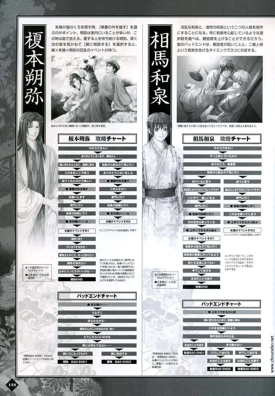 [Takatsuki Noboru] Hanamachi Monogatari Settei Gashuu Fhentai - Page 112