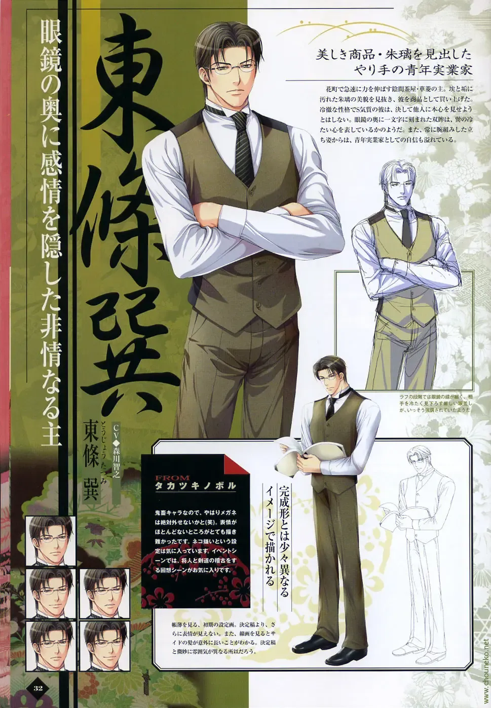 [Takatsuki Noboru] Hanamachi Monogatari Settei Gashuu Fhentai - Page 26