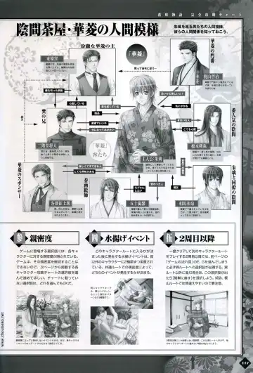 [Takatsuki Noboru] Hanamachi Monogatari Settei Gashuu Fhentai - Page 111