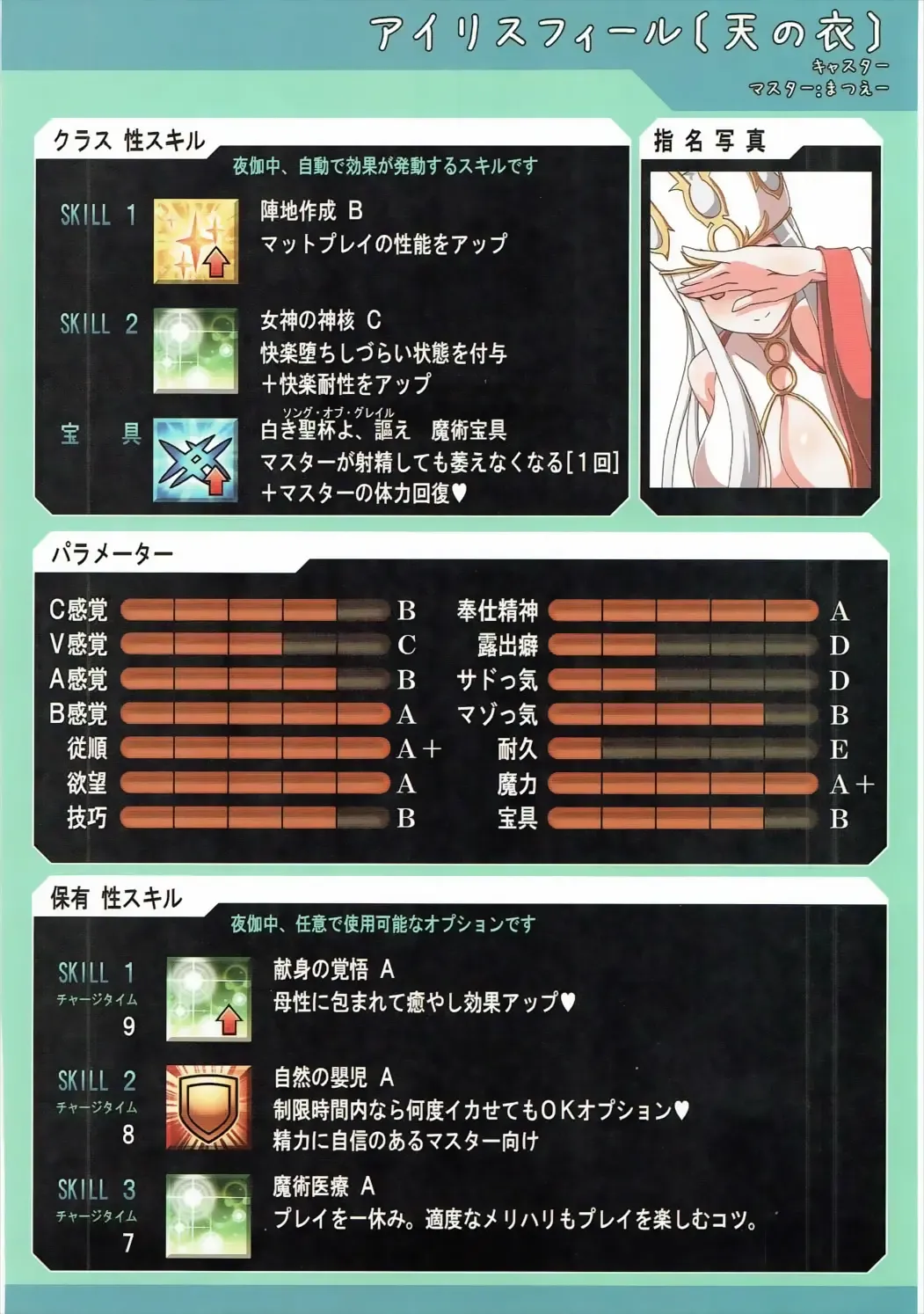 [Aoi Manabu - Kirishima Ayu - Neriwasabi] Onee-san Rental Hajimemashita Fhentai - Page 10