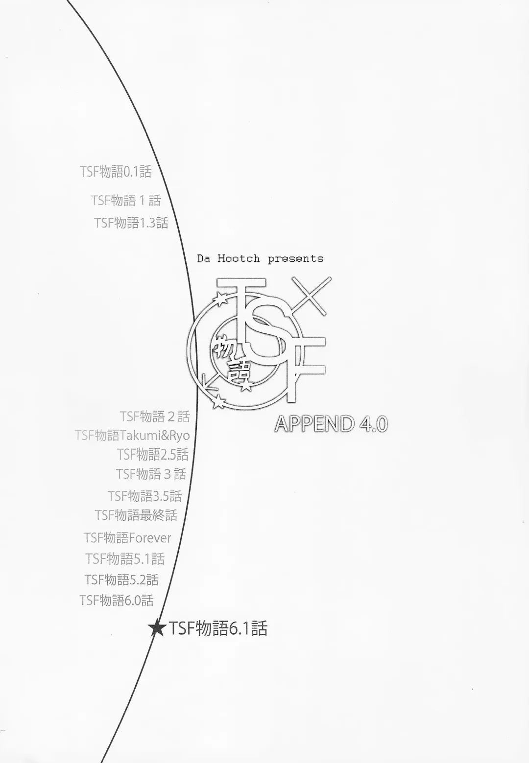 [Shindol] TSF Monogatari Append 4.0 Fhentai - Page 3