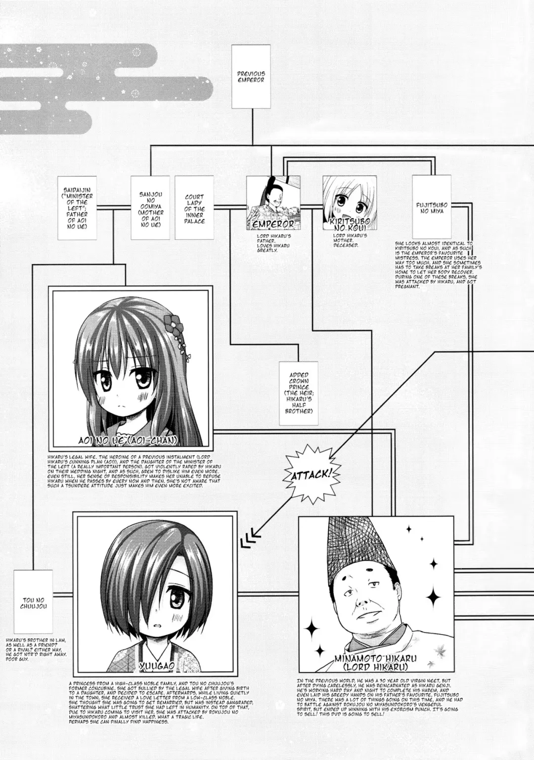 [Yukino Minato] Hikari no Kimi no Saganaki Keikaku <Yuugao> | Lord Hikaru's Cunning Plan <Yuugao> Fhentai.net - Page 23