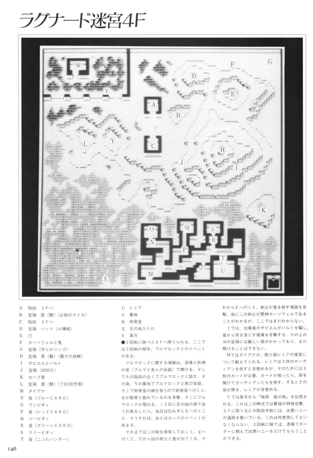 Toushin Toshi 2 Visualworks Fhentai - Page 150