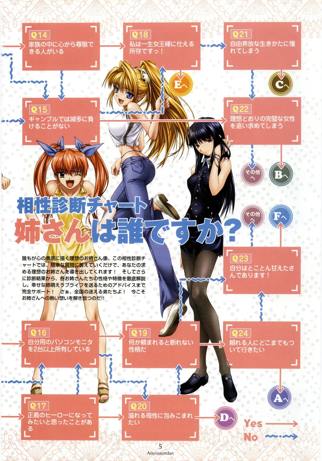 [Shironeko Sanbou] Nee, Chan to Shiyou yo! Official Fanbook - Ai to Batou no Hibi Fhentai - Page 11