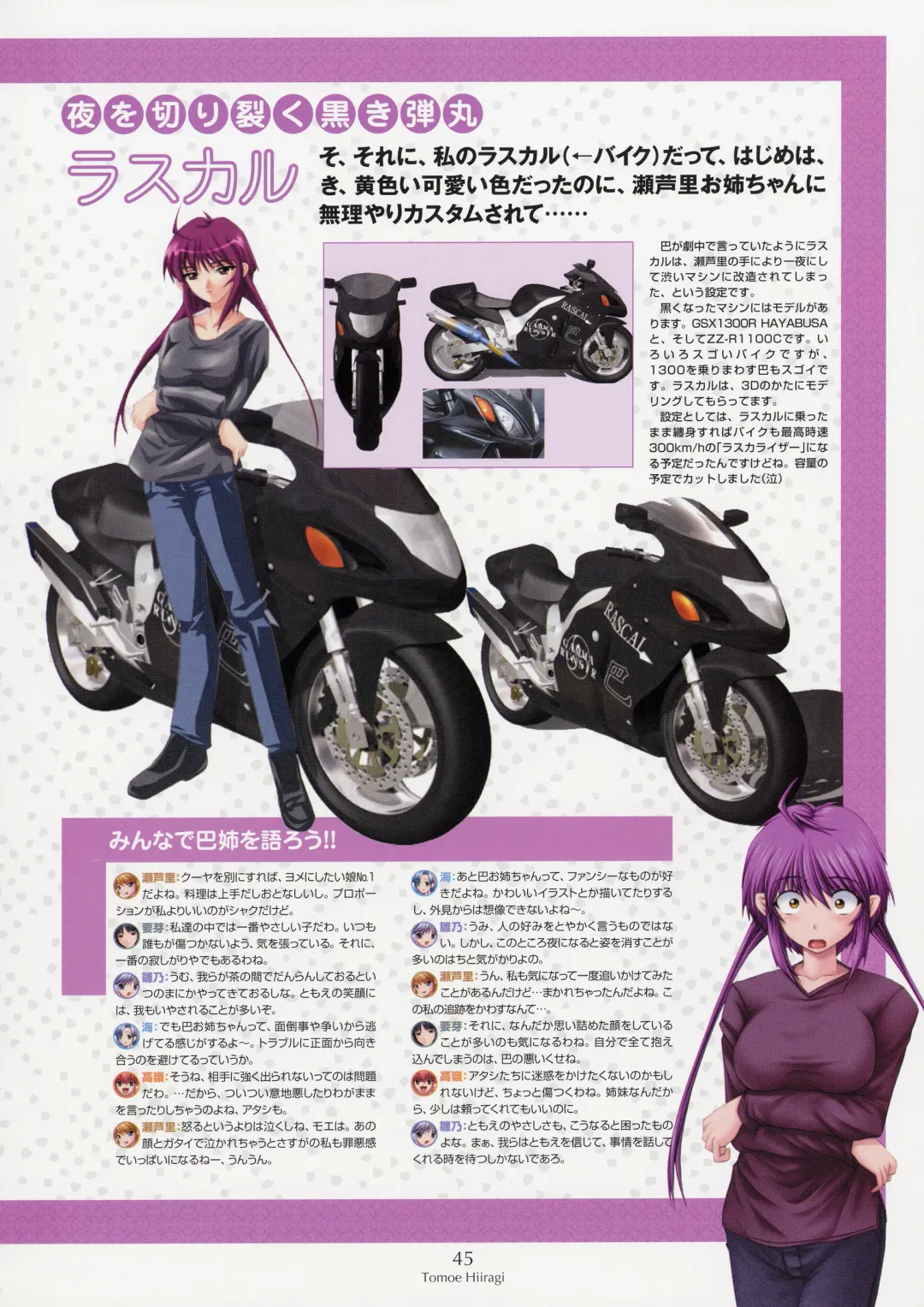 [Shironeko Sanbou] Nee, Chan to Shiyou yo! Official Fanbook - Ai to Batou no Hibi Fhentai - Page 49