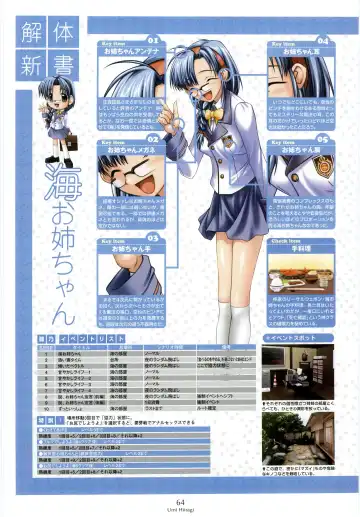 [Shironeko Sanbou] Nee, Chan to Shiyou yo! Official Fanbook - Ai to Batou no Hibi Fhentai - Page 66