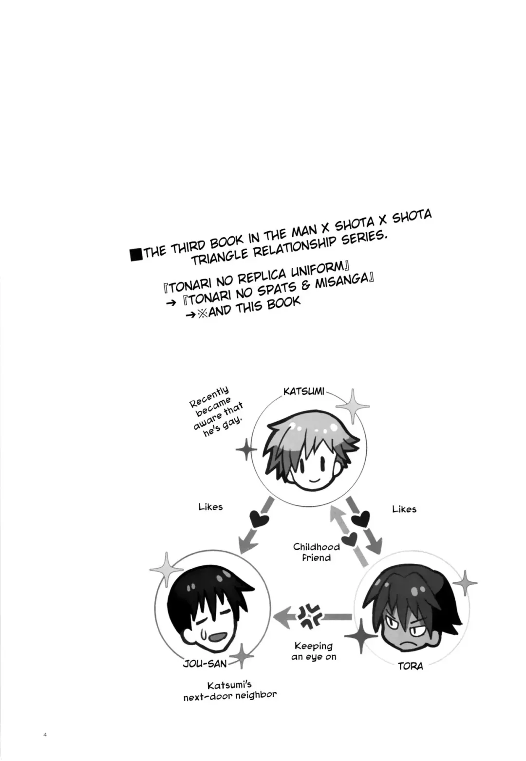 [Sakaki Tsui] Tonari no Kataomoi MF Fhentai - Page 3