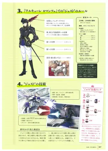 [Komori Kei] Walkure Romanze Visual Fan Book Fhentai - Page 9