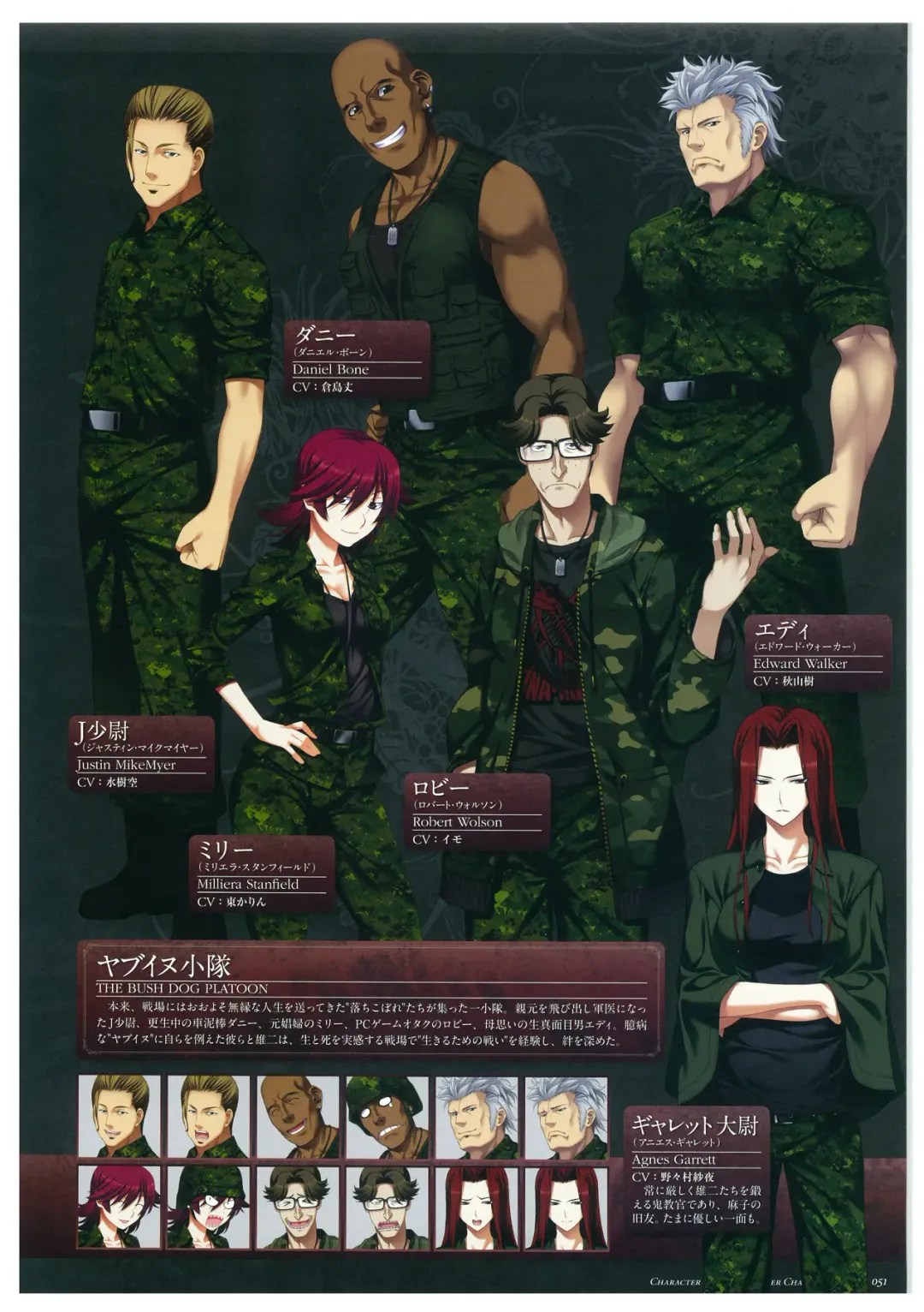 [Fumio - Watanabe Akio] Grisaia no Meikyuu Visual Fanbook Fhentai - Page 54