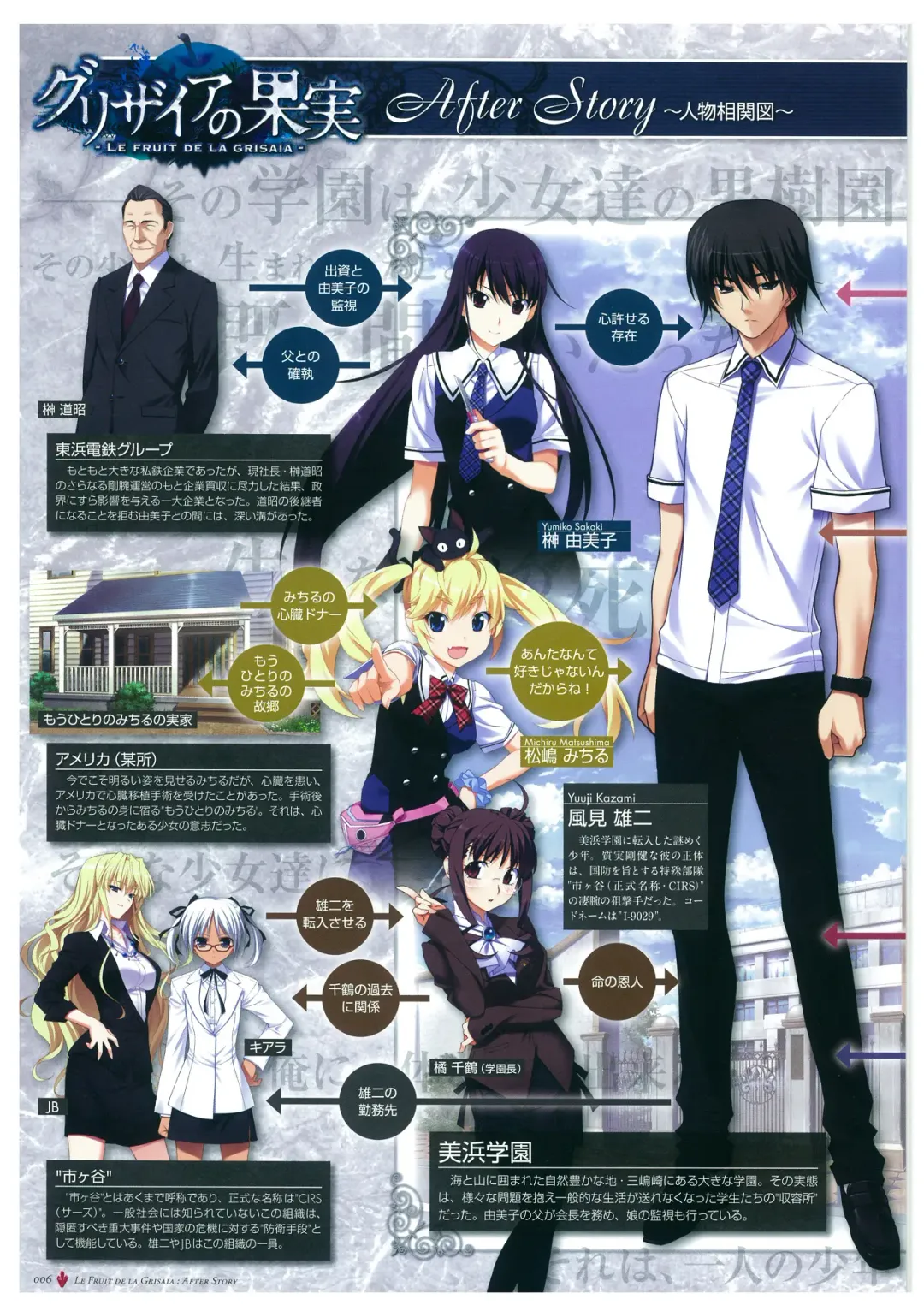 [Fumio - Watanabe Akio] Grisaia no Meikyuu Visual Fanbook Fhentai - Page 9