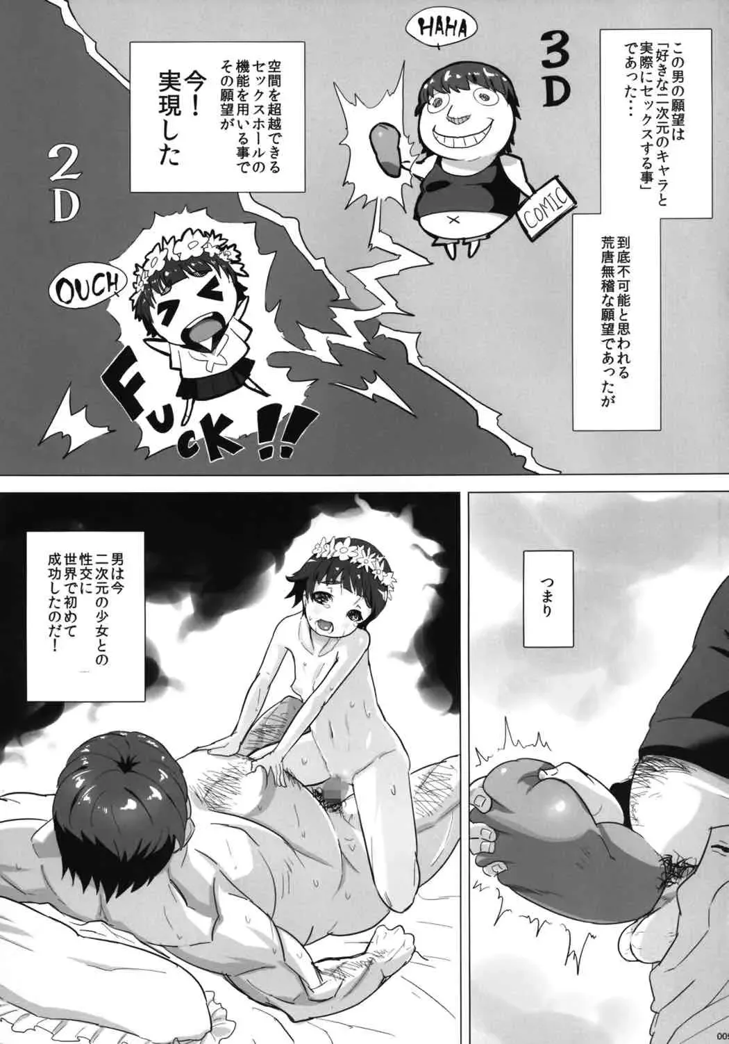 [Sayryu] Ore no Onaho wa Niji Manko ni Tsuuzuru Fhentai - Page 6