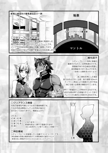 [Takayuki Hiyori] Fukujuu Toshi Megalomania - MEGALOMANIA THE OBEDIENCE CITY Fhentai - Page 199