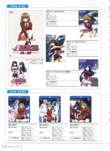 [Yamauchi Noriyasu] Aika Complete Fanbook Fhentai - Page 83