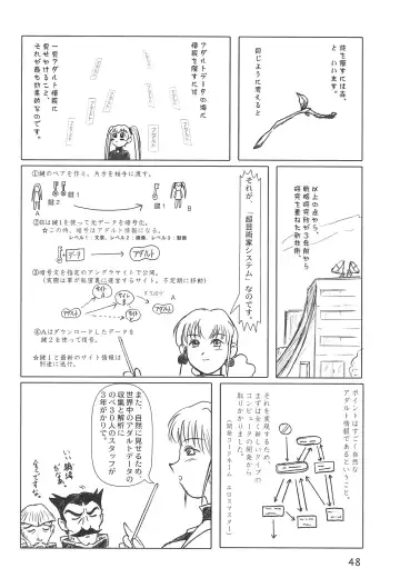 Sekai Ukiuki Daizukan 2001 Fhentai - Page 48
