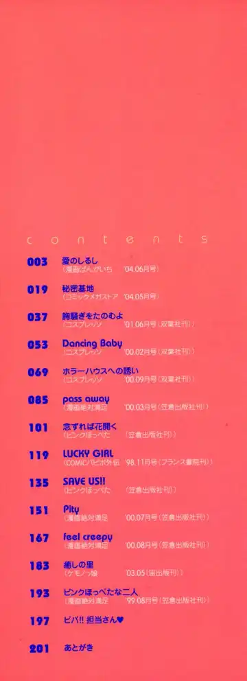 [Konata Hyuura] Honoka na Biyaku Fhentai - Page 4