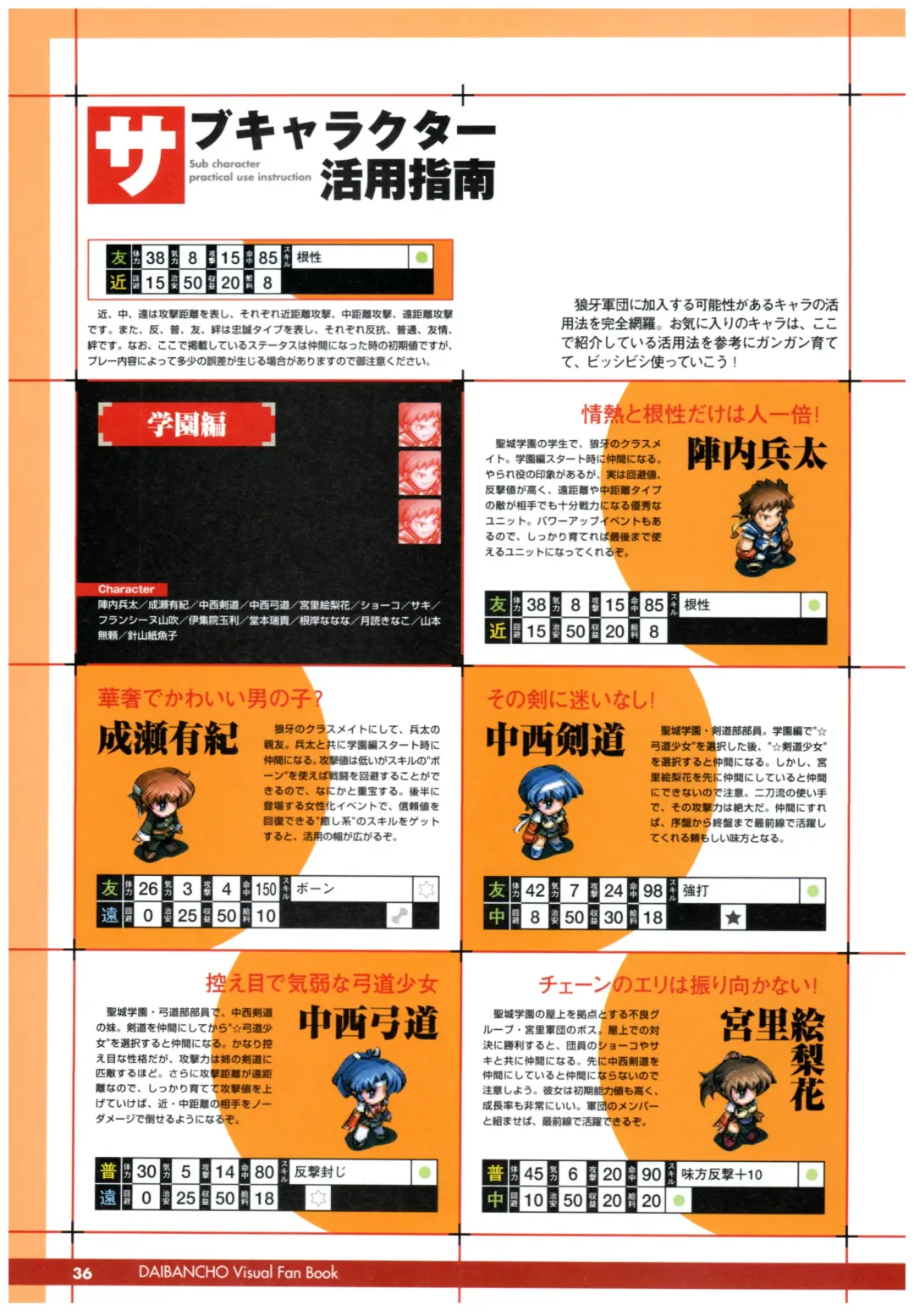 大番長 visual fan book Fhentai - Page 38