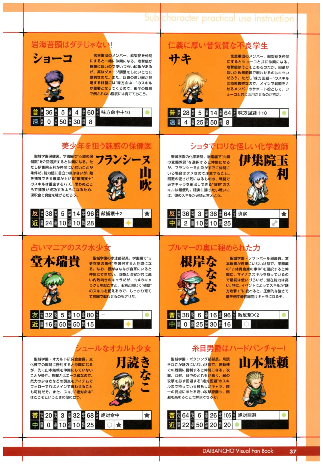 大番長 visual fan book Fhentai - Page 39