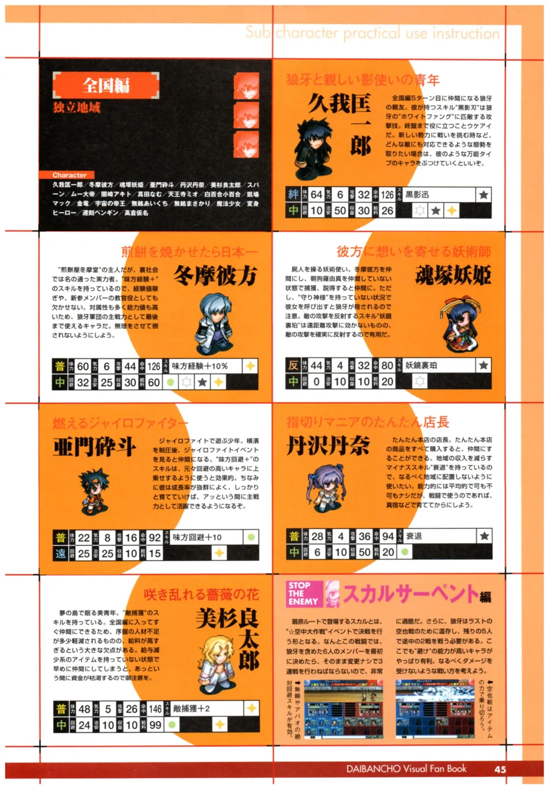 大番長 visual fan book Fhentai - Page 47