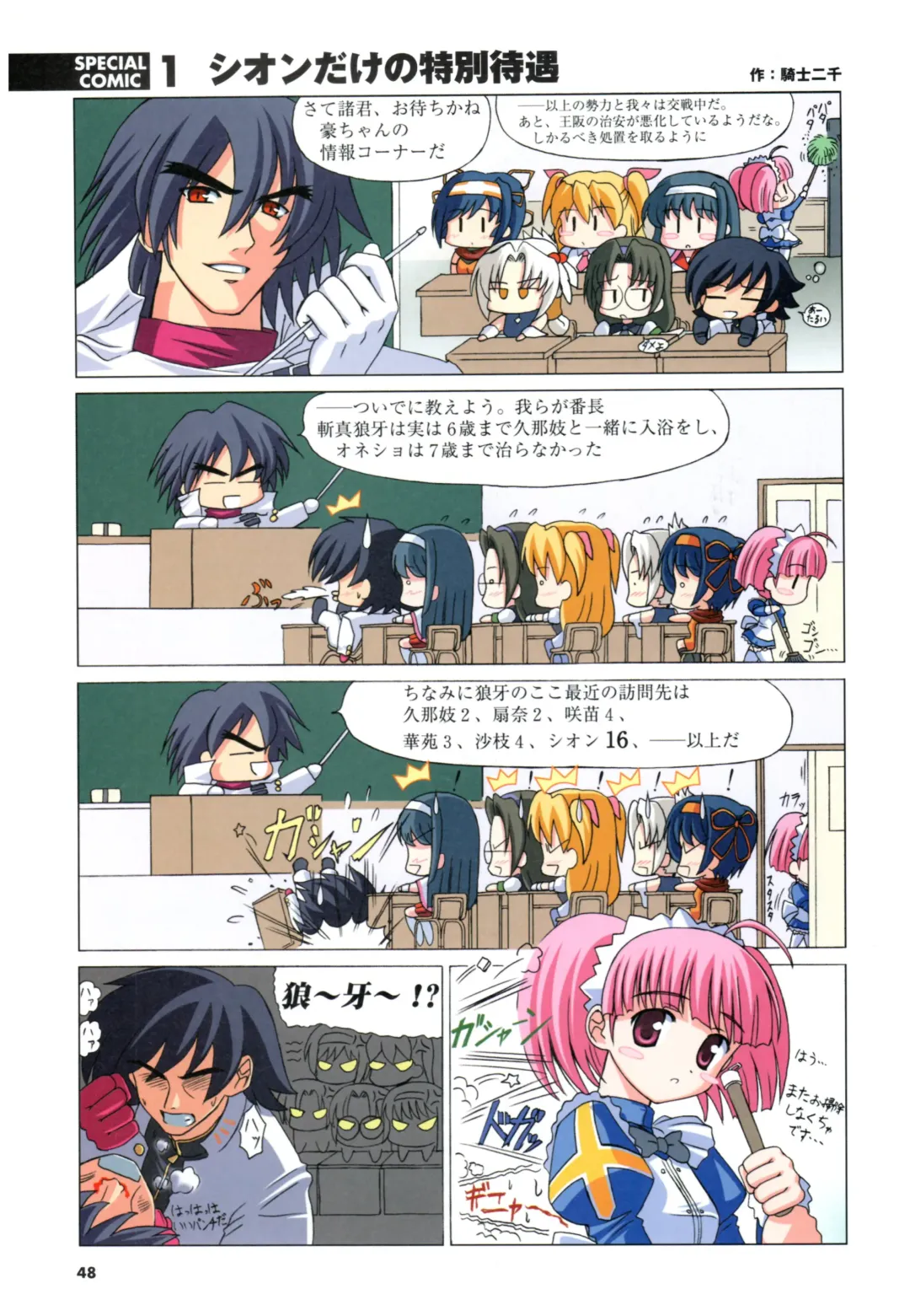 大番長 visual fan book Fhentai - Page 50