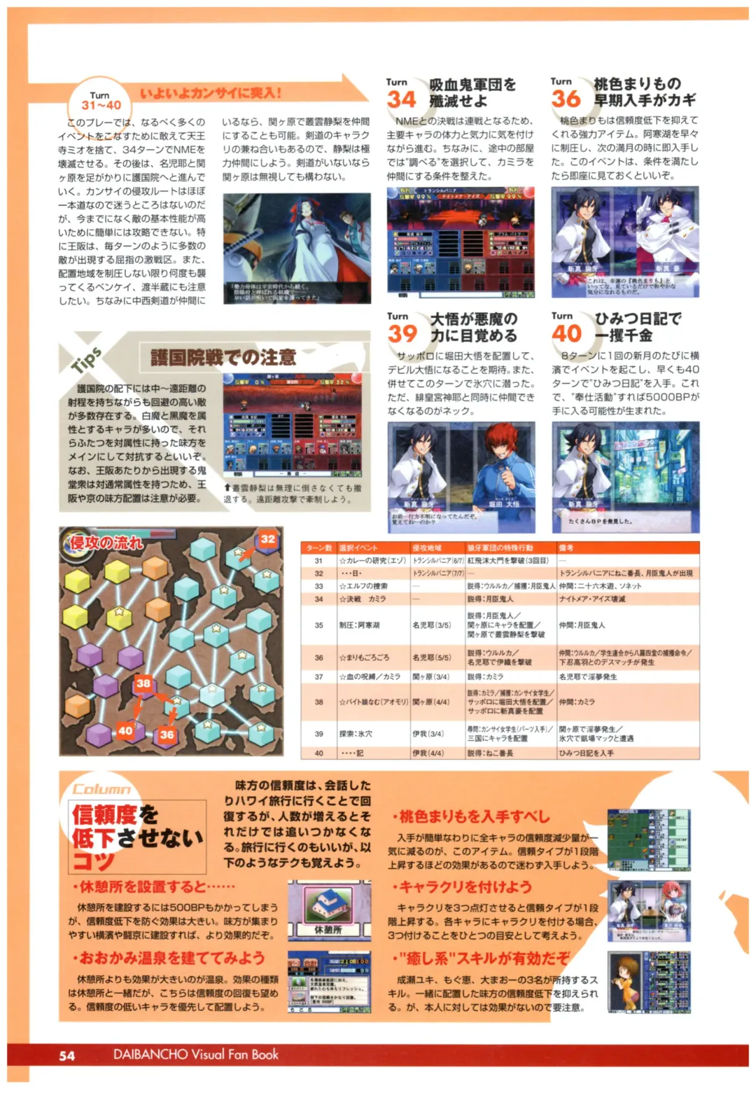 大番長 visual fan book Fhentai - Page 56