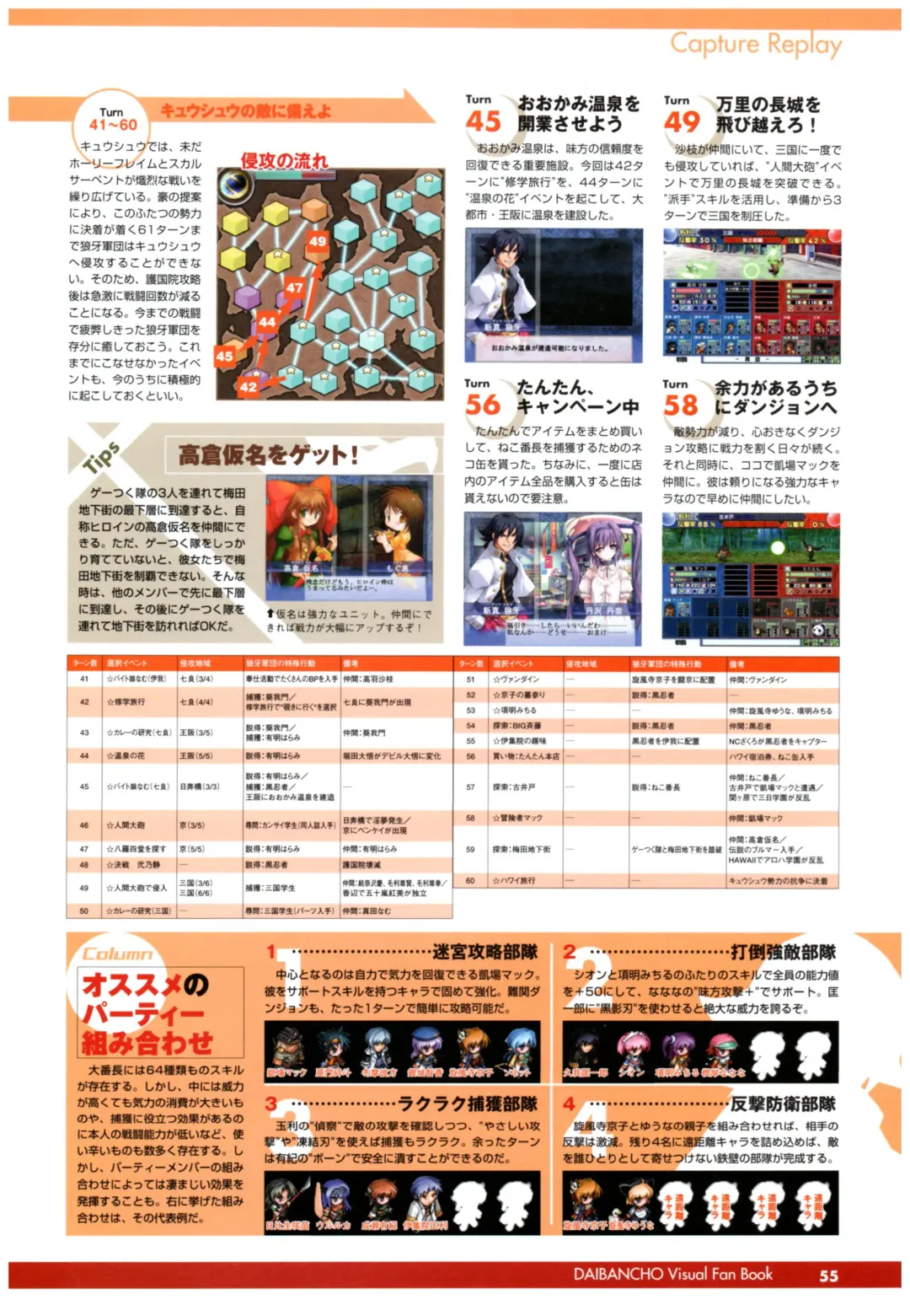 大番長 visual fan book Fhentai - Page 57