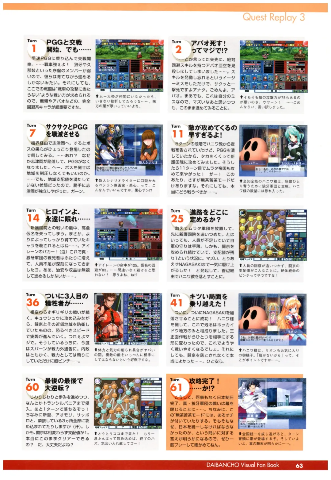 大番長 visual fan book Fhentai - Page 65