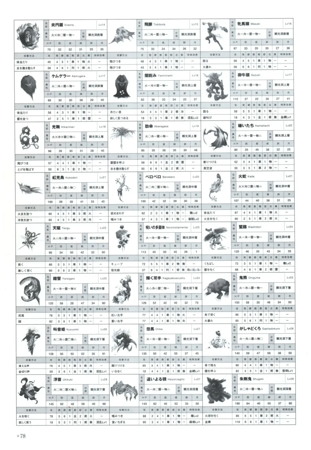 Yoru Ga Kuru! Square Of The Moon Visual Fan Book Fhentai - Page 100