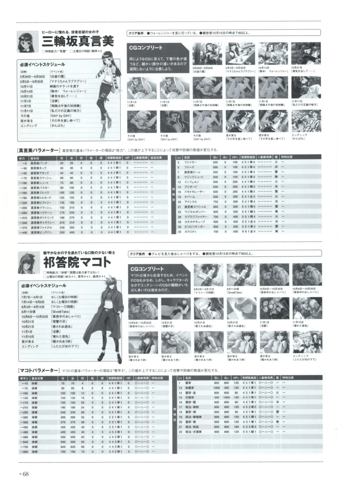 Yoru Ga Kuru! Square Of The Moon Visual Fan Book Fhentai - Page 90