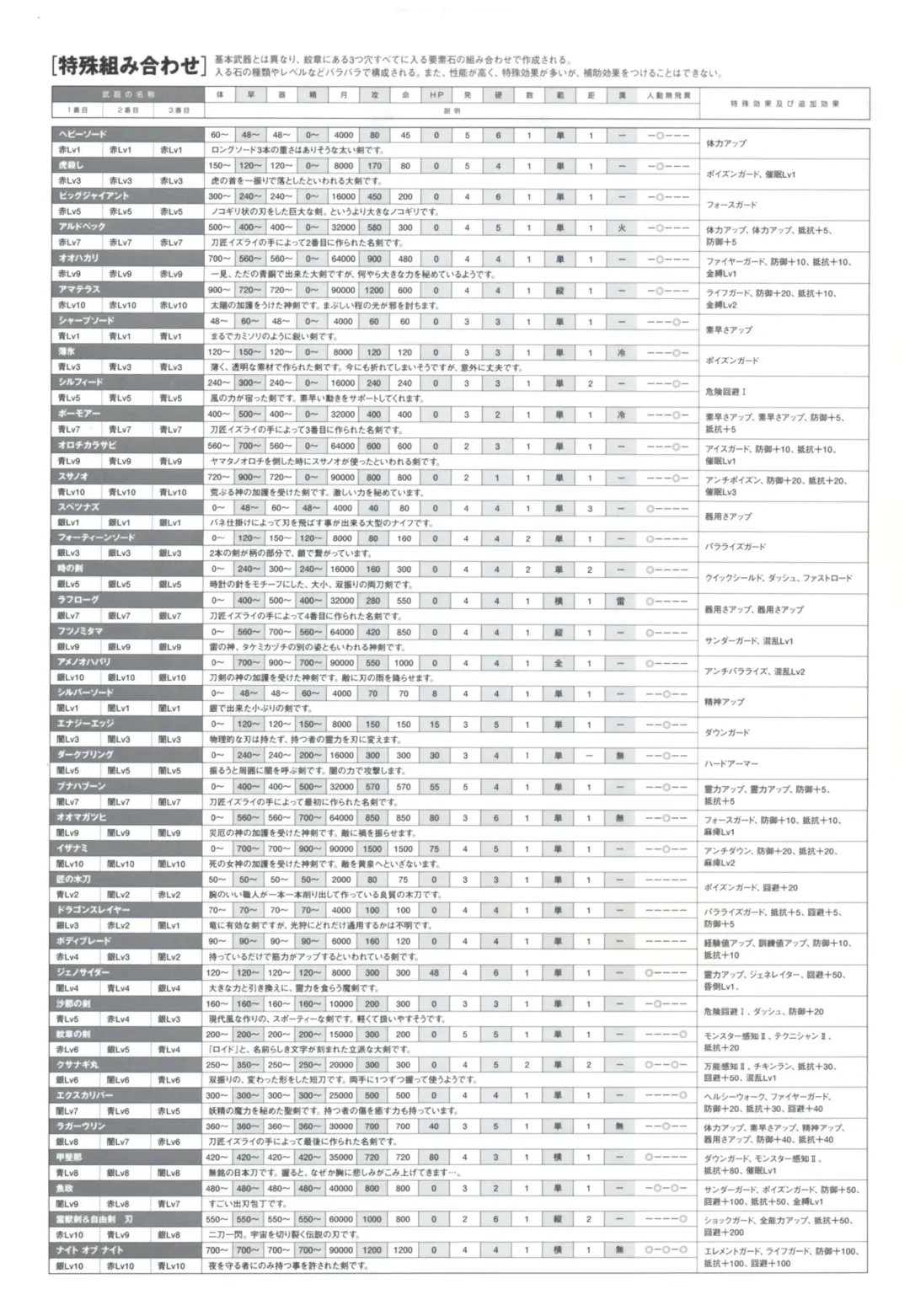 Yoru Ga Kuru! Square Of The Moon Visual Fan Book Fhentai - Page 95